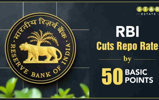 Repo Rate Cut India